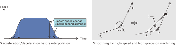 xc sports(�й���)-�ٷ���վ